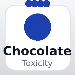 Chocolate toxicity calculator